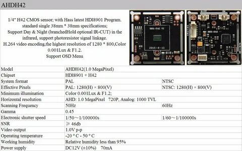 Ams imx to set
