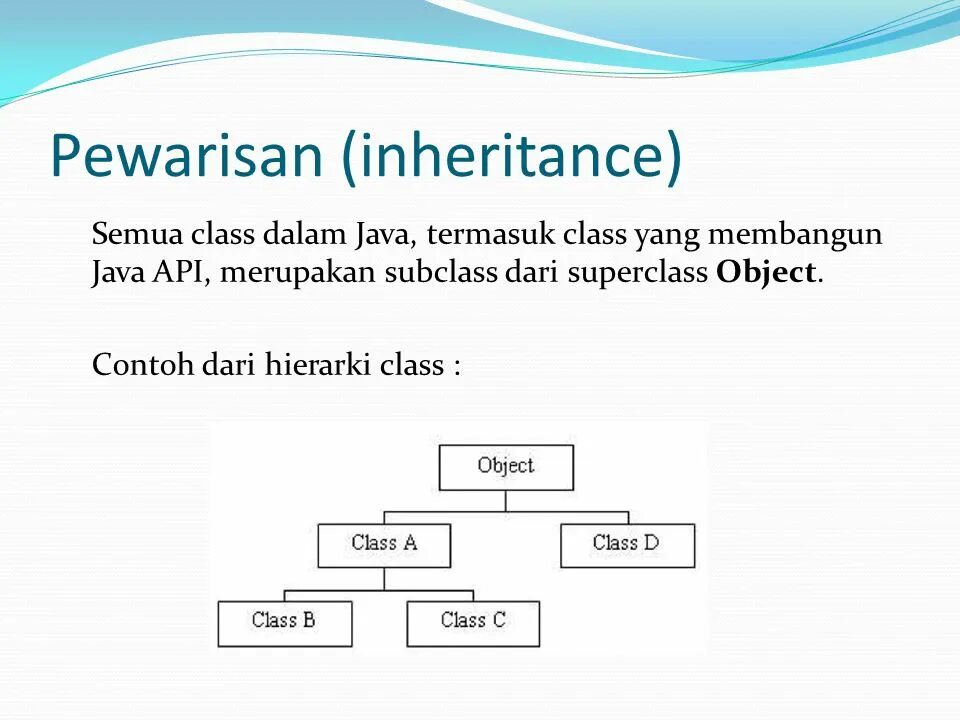 Полиморфизм в java. Полиморфизм java. inheritance. aggregation vs composition.