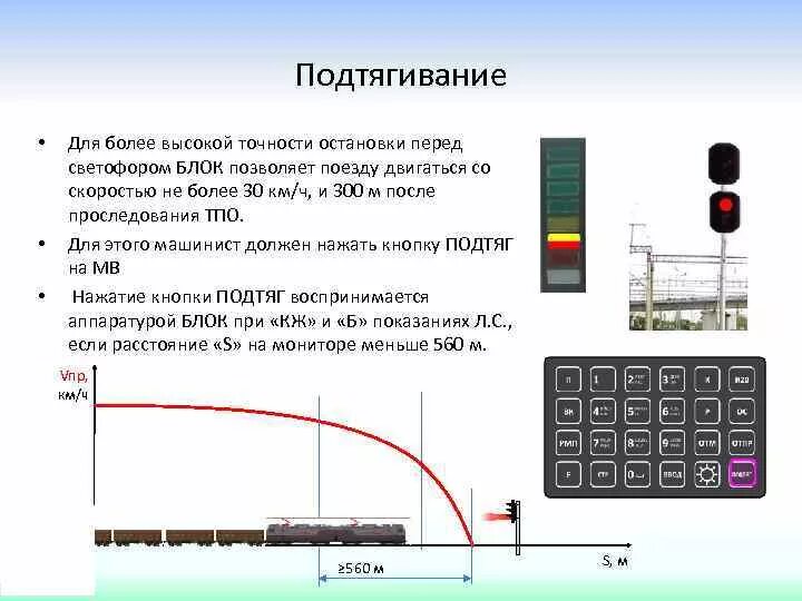 Проследование запрещающего показания маршрутного светофора. Путевые устройства Саут. Светофорный блок. Перечислите путевые устройства Саут. Ограждение проходными светофорами блок участок.