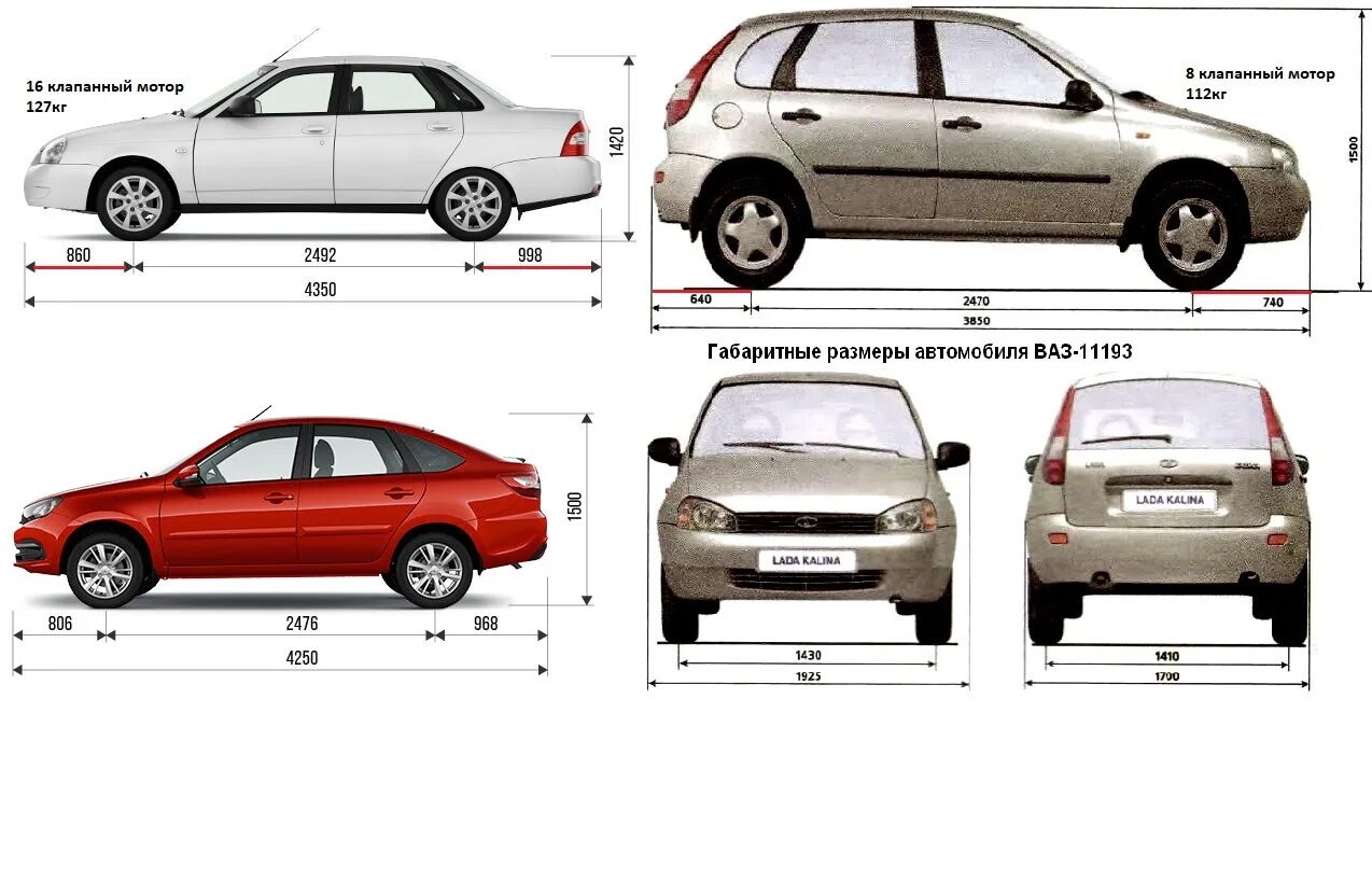 Габариты лады гранты. Лада Гранта лифтбек хэтчбек универсал. Лада Гранта лифтбек 2014 года чертеж кузова. Лада Гранта седан хэтчбек универсал лифтбек. Габариты Гранты седан и лифтбек.