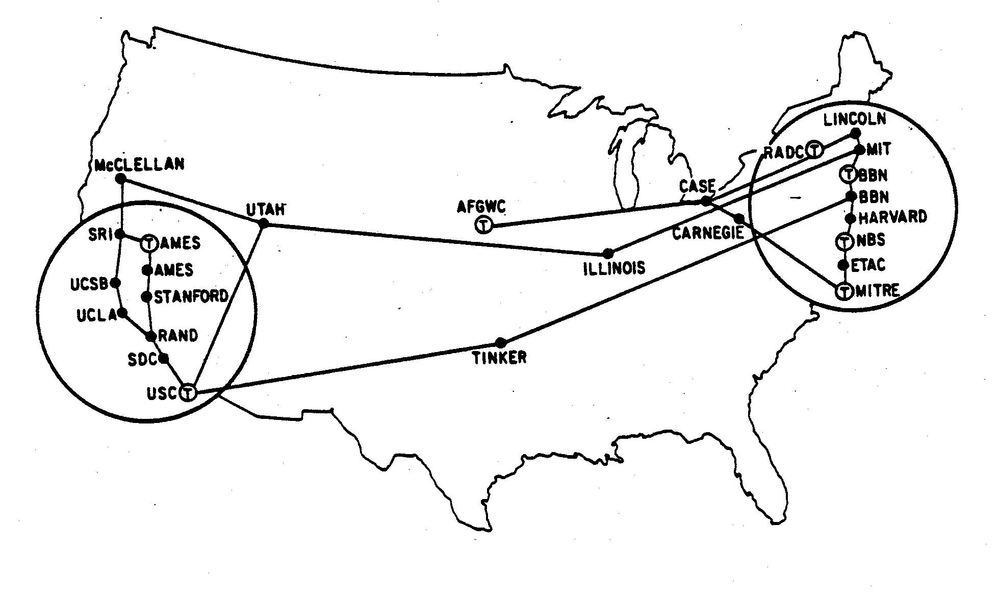 Первая сеть. Схема узлов и каналов связи сети arpanet в 1980 году. arpanet 1969. компьютерная сеть arpanet. первая глобальная сеть arpanet.