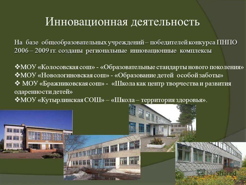 544 школа московского района спб. электронные адреса общеобразовательных школ. моу сош 24. заведующий библиотекой в школе. адрес учебного учреждения.