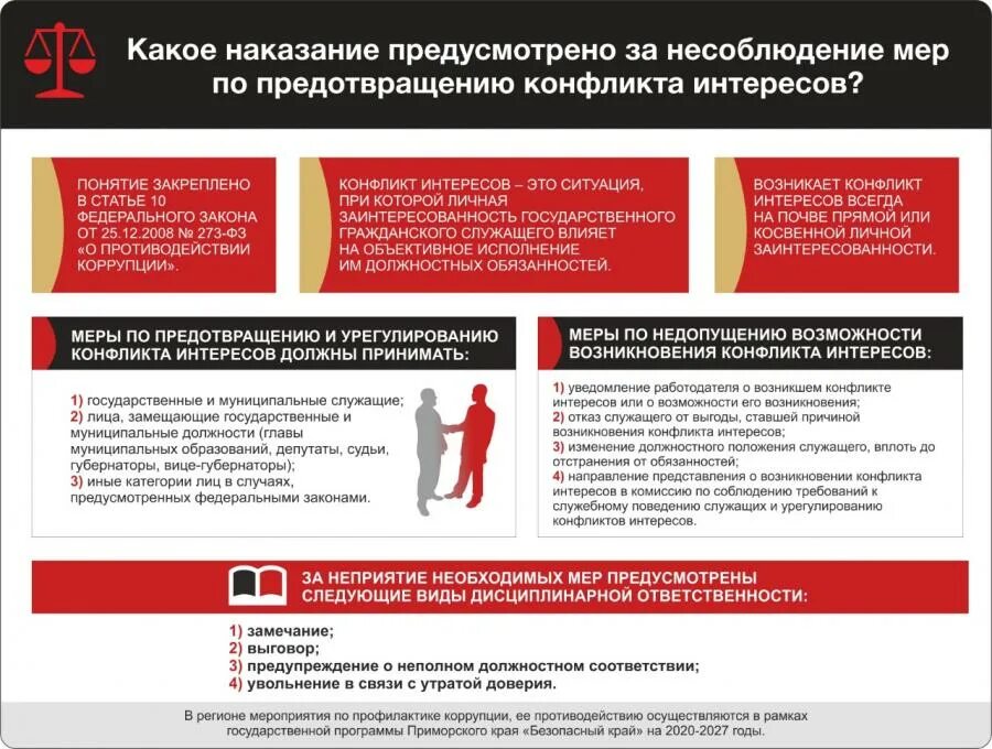 Отказ в доверии. Конфликт интересов ответственность. Предотвращение конфликта интересов. Конфликт интересов коррупция. Меры по предотвращению конфликта интересов.