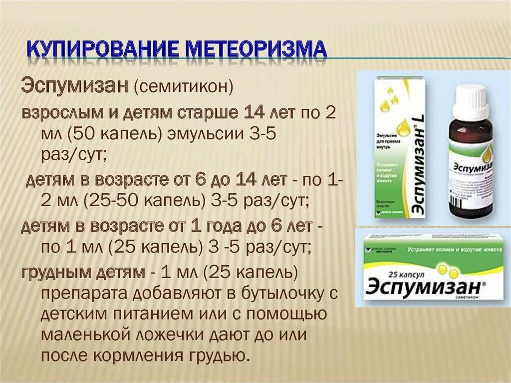 Эспумизан сколько капель взрослому. Эспумизан на латыни. Эспумизан от вздутия взрослый. Эспумизан капли для взрослых. Вздутие живота эспумизан.