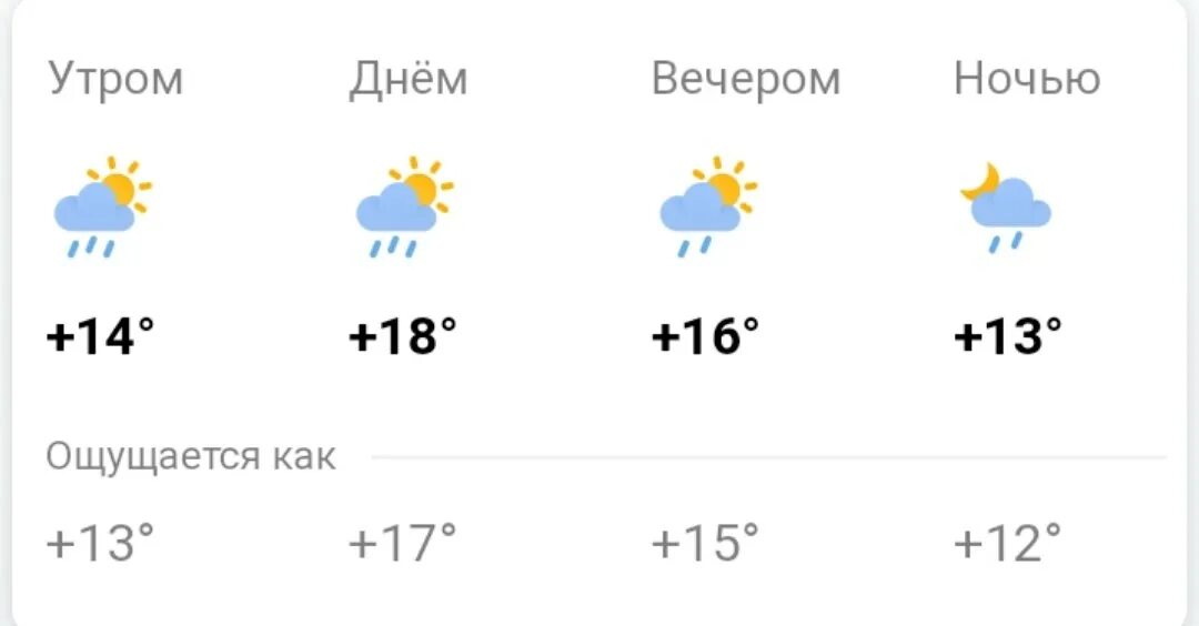 Погода в южноуральске на 10 гисметео. Погода на 15 июля. Нефтекамск климат. Погода в Нефтекамске. Погода в Нефтекамске сейчас.