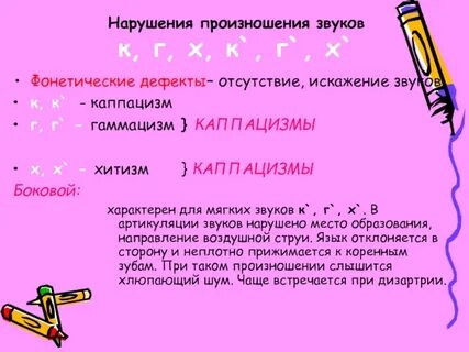 Искажение звука