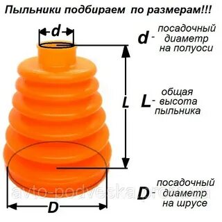 Подобрать пыльник шруса по размерам