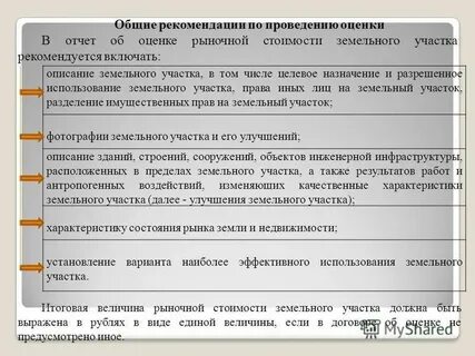 Оценка зу
