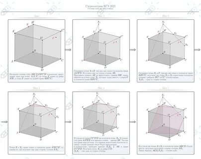 Стереометрия куб сечение