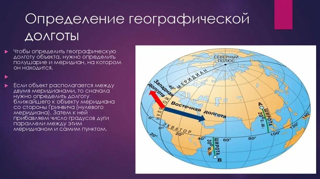 Определите по карте географическую долготу. Географическая долгота. Определение географической долготы. Географическая широта и географическая долгота. Долгота это в географии.