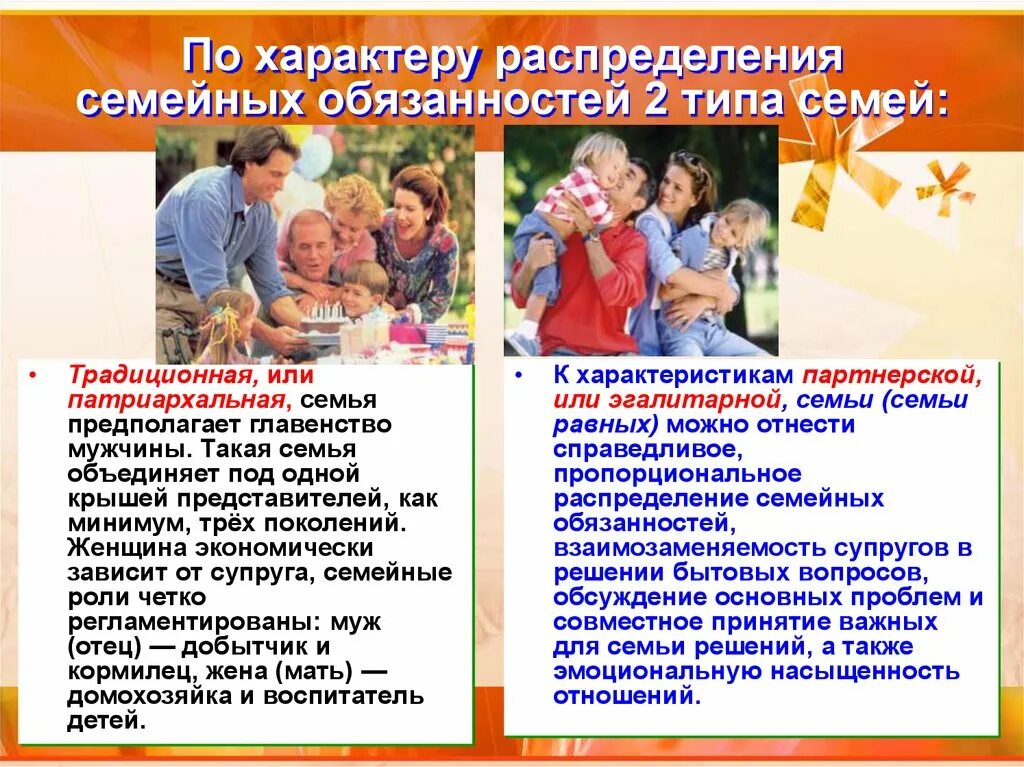 Типы современной семьи. Распределение семейных обязанностей. распределение обязанностей в семье. семьи по характеру распределения домашних обязанностей. обязанности в современной семье.