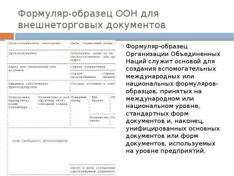 Формуляр образец устанавливает. Формуляр оон для внешнеторговых документов. формуляр-образец оон для внешнеторговых документов. формуляр-образец это. формуляр-образец документа.