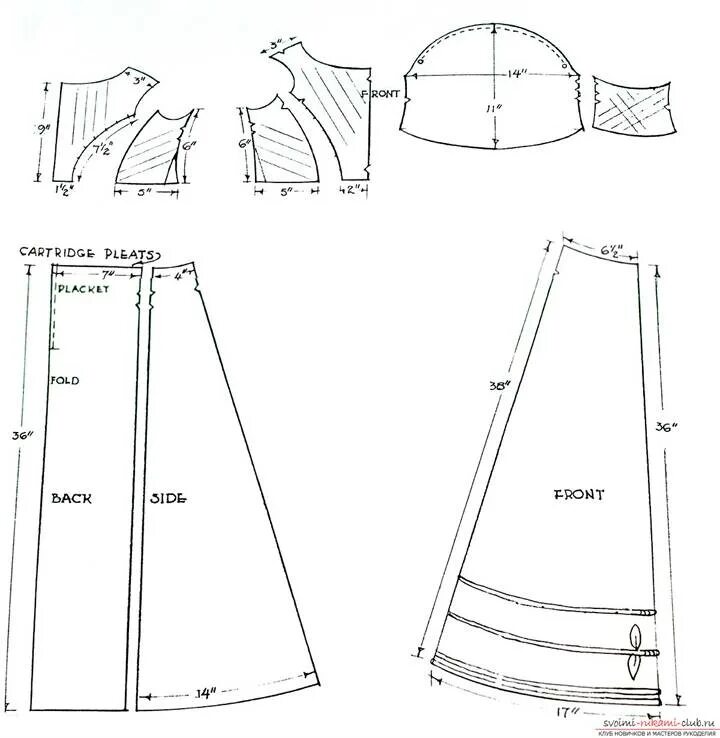 Платье ампир 19 век выкройка для куклы. Платья с высокой талией в стиле ампир 19 века. Платье лекало ампир. Платье ампир выкройка. Платье ампир выкройка мюллер.