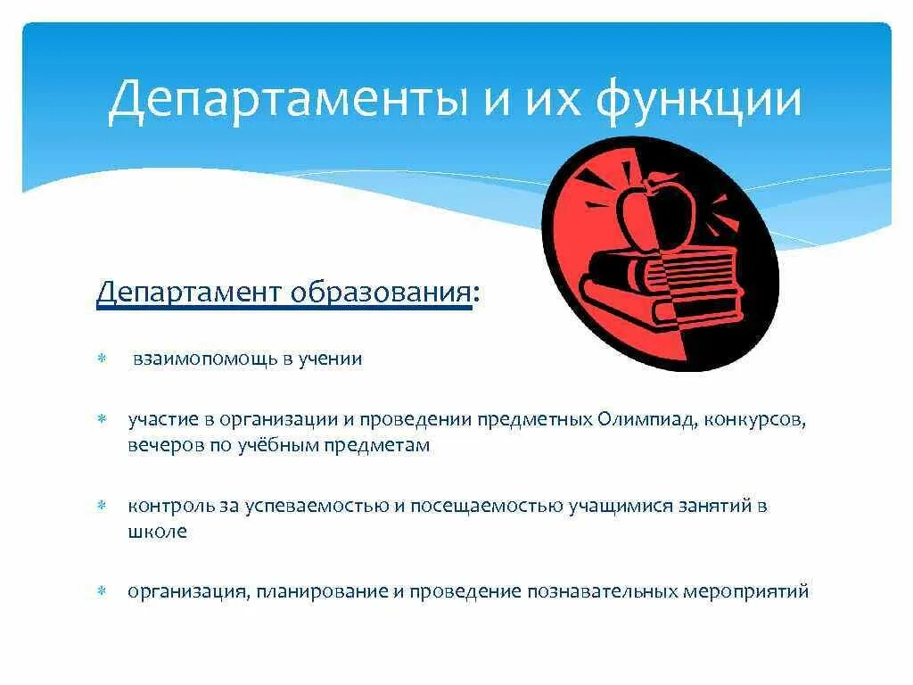 Министерство образования функции