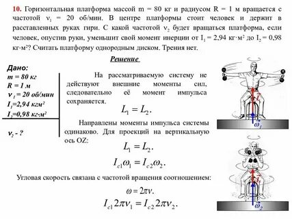 Карусель какая частота