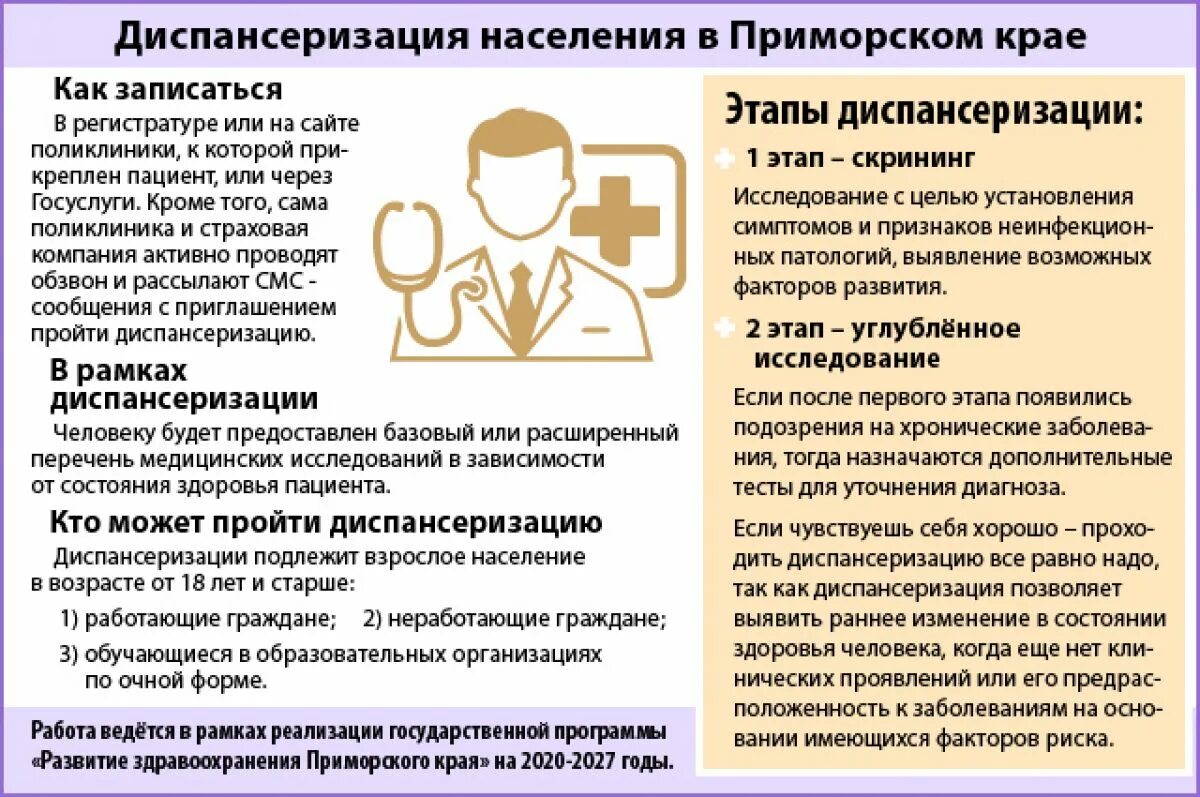 Аргументы и факты приморье