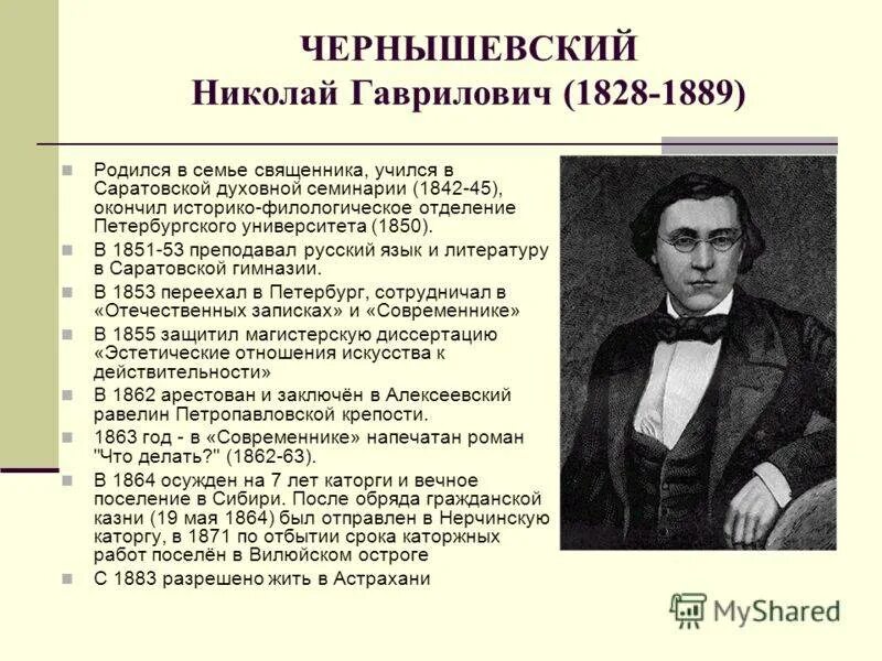 Произведение г чернышевского. 1864-1883 Чернышевский. 24 Июля родился Чернышевский. Чернышевский биография.