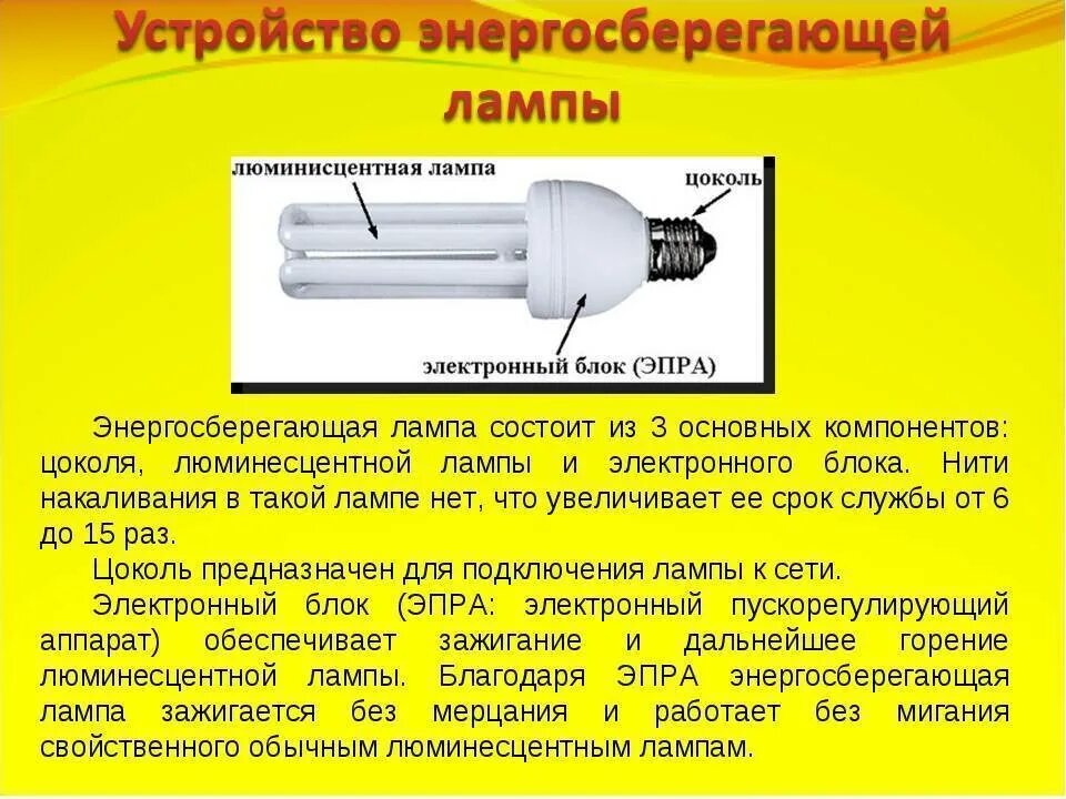 Вред люминесцентных ламп. Табличка на помещение ртутьсодержащих ламп. Вред люминесцентных ламп. Энергосберегающая лампа разбилась. Вредна ли люминесцентная лампа.