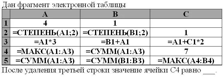 3 строки электронной таблицы. Обозначение строки в электронной таблице. после удаления третьей строки значение ячейки c4 равно. после удаления 3 строки равно ... чему равно значение в ячейке c4 после удаления третьей строки.
