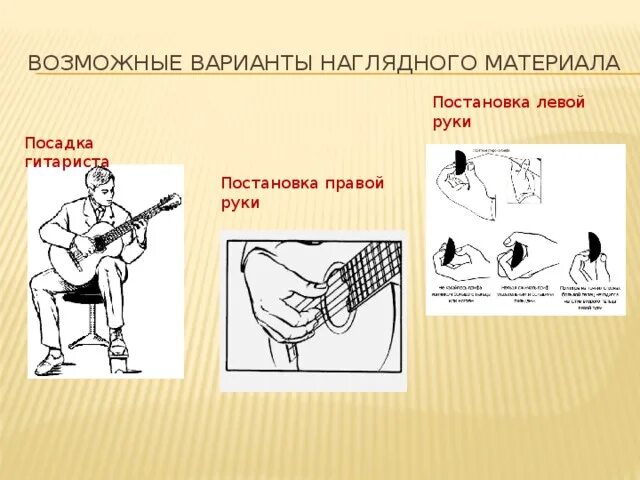 Игра гитаре левой рукой. Правильная постановка рук на электрогитаре. Ростановкалевой руки гитариста. Постановка левой руки гитариста. Правильнаяпомтановка рук на гитаре.