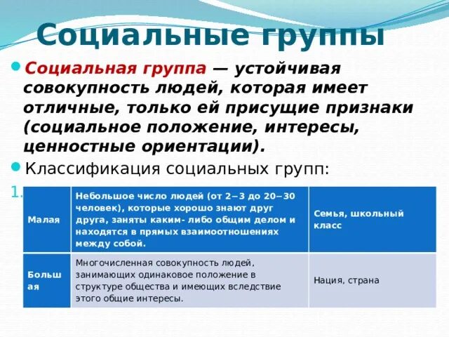 Социальные группы относительно устойчивые совокупности людей. Признаки социальной группы как совокупности людей. Классификация соц групп по численности. Признаки устойчивой социальной группы. Общие признаки устойчивых групп