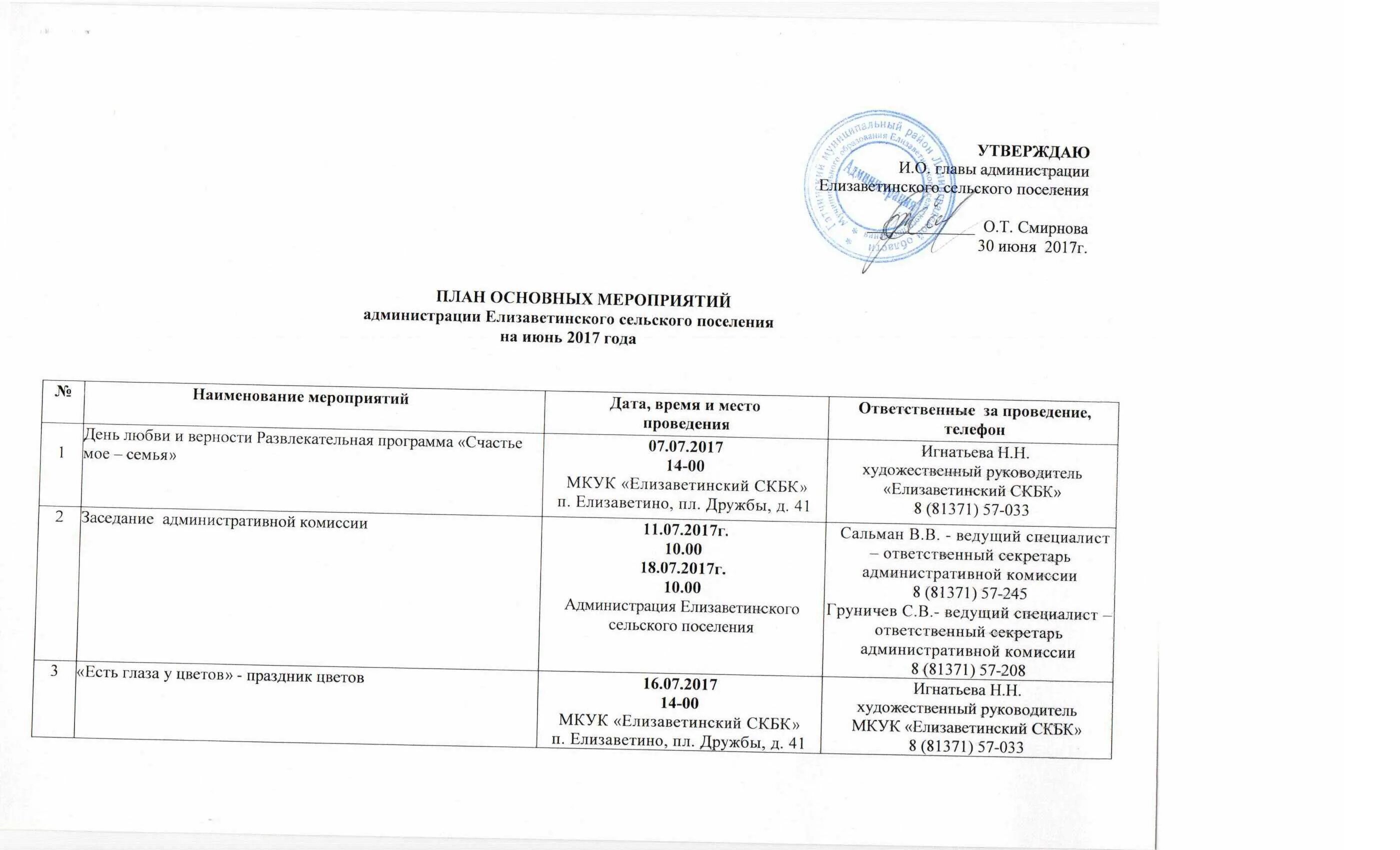 План основных мероприятий год семьи 2024. План мероприятий администрации. План работы администрации сельского поселения. Календарный план мероприятий администрации. Администрация Елизаветинского сельского поселения.