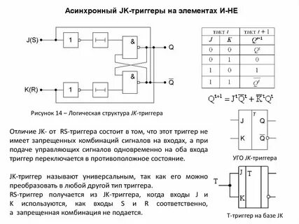 В качестве триггера