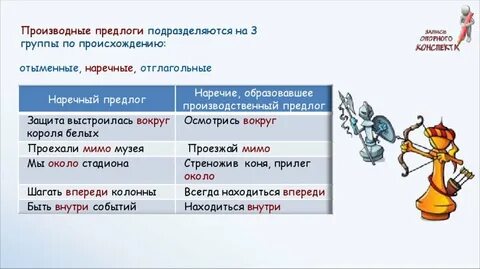 Отглагольные предлоги