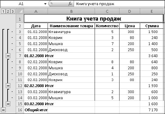 Таблица учета продаж. Таблица учета для автосервиса. Программа учета для СТО. Таблица эксель для учета автосервиса. Результаты итоговые промежуточные