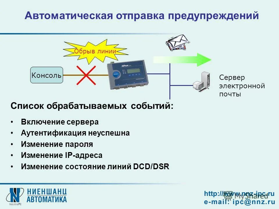 Неуспешная авторизация