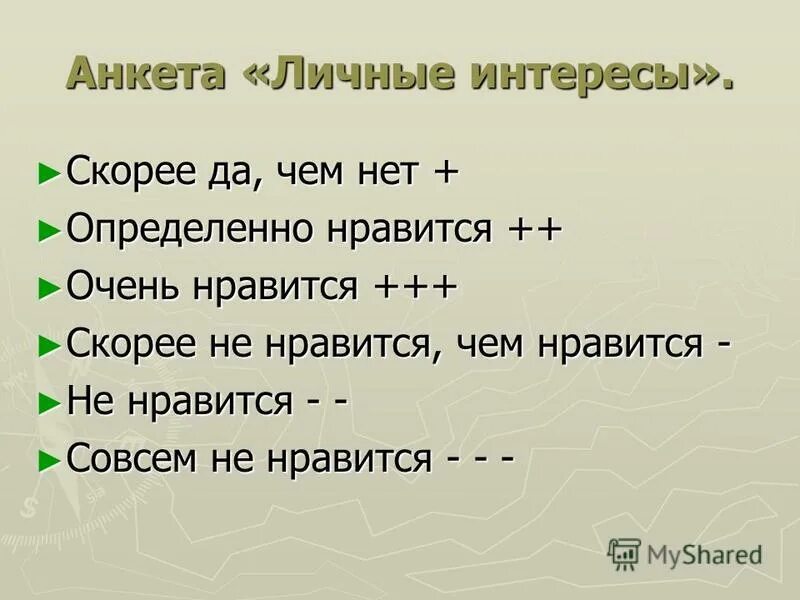 Определенно понравилась. Скорее да чем нет. Да скорее да нет скорее нет. Да скорее да чем нет скорее нет чем да нет Тип шкалы. Скорее нет чем да скорее нет чем да.