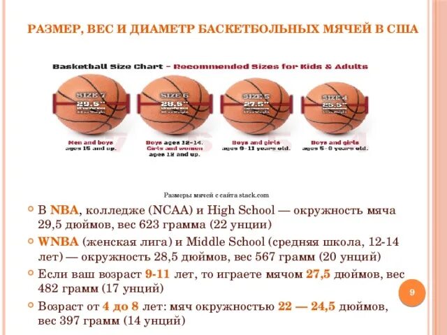 Баскетбольный мяч 5 размер диаметр. Размер мяча в баскетболе 29,5. Размер баскетбольного мяча стандарт в НБА. Вес баскетбольного мяча 5 размера. Размер мяча в мужском баскетболе