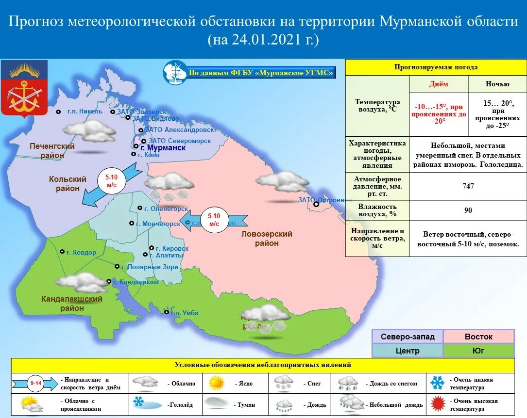 Мурманское УГМС. Северо-Западное УГМС. УГМС расшифровка. Оперативный ежедневный прогноз возникновения ЧС. Погода угмс омск