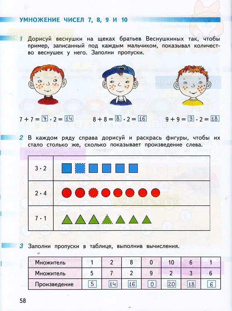 Математика 1 класс 2 часть дорофеев в рабочая тетрадь стр. Математика 1 класс 2 часть дорофеев миракова бука. Математика 2 класс рабочая тетрадь 1 часть дорофеев миракова ответы. Математика рабочая тетрадь 1 класс часть 2 дорофеева. Гдз по математике 2 класс рабочая тетрадь моро волкова 1 часть.