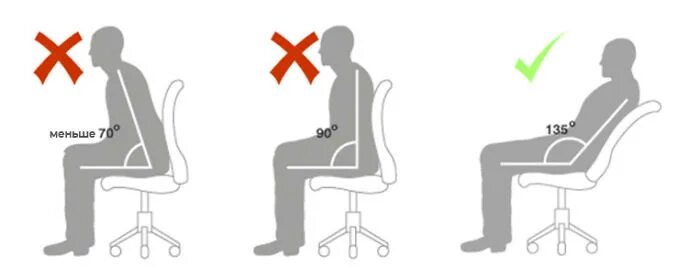 Наклон спинки кресла. Кресло компьютерное положение полулежа. Стул с наклонной спинкой. Удобный угол спинки для кресла.