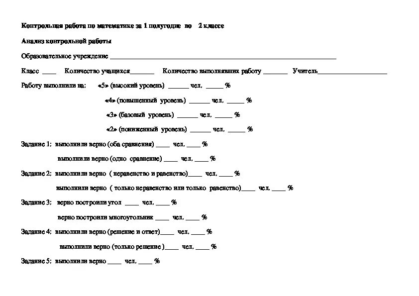 Анализ контрольной английский. Виды контрольных работ по развитию речи. Анализ контрольных работ образец по ФГОС. Анализ контрольной работы по математике 3 класс. Схема анализа контрольной работы по гос.