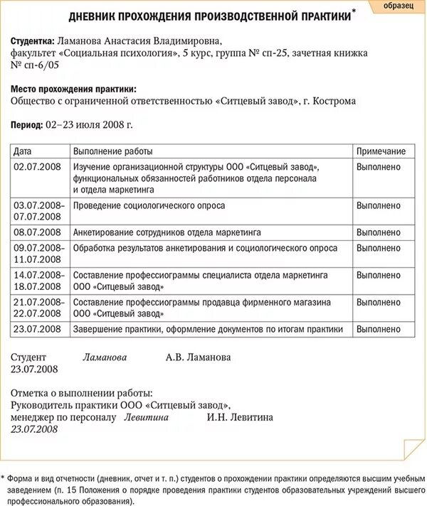 Оформить практику в организации. Прохождение практики для студентов как оформить. Как оформлять практику студенту. Практиканты на предприятии оформление. Оформить практику для студентов.