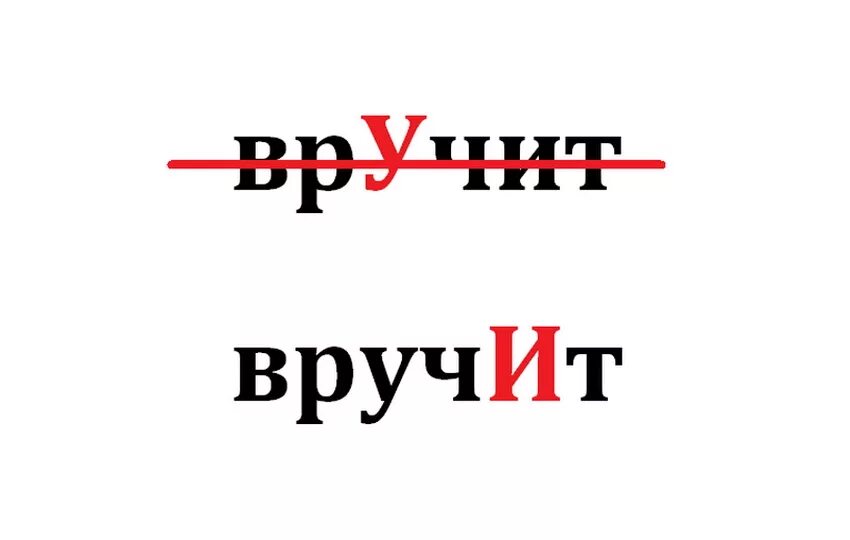 Кухонный вручит налита завидно. Ударение картинка. Ударение в словах картинки. Ударение в словах картинки для детей. Ударение в слове вручит.