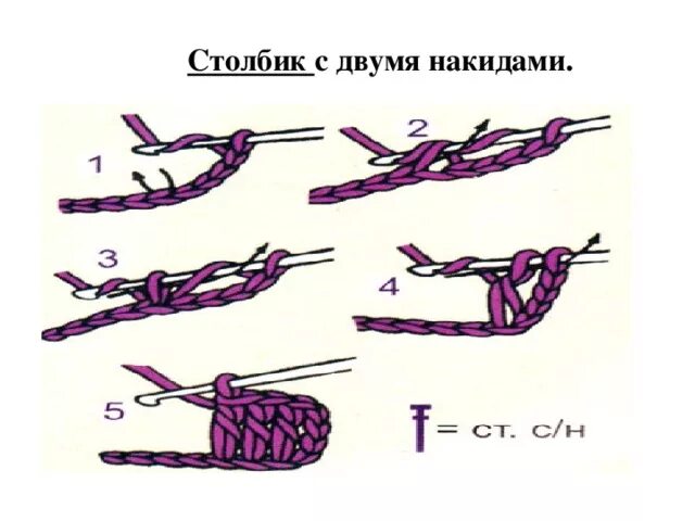 Столбик с тремя накидами. Столбик с 2 накидом. Столбик с 2 накида крючком. Столбик с 2 накидами схема. Вязание крючком столбик с двумя накидами.