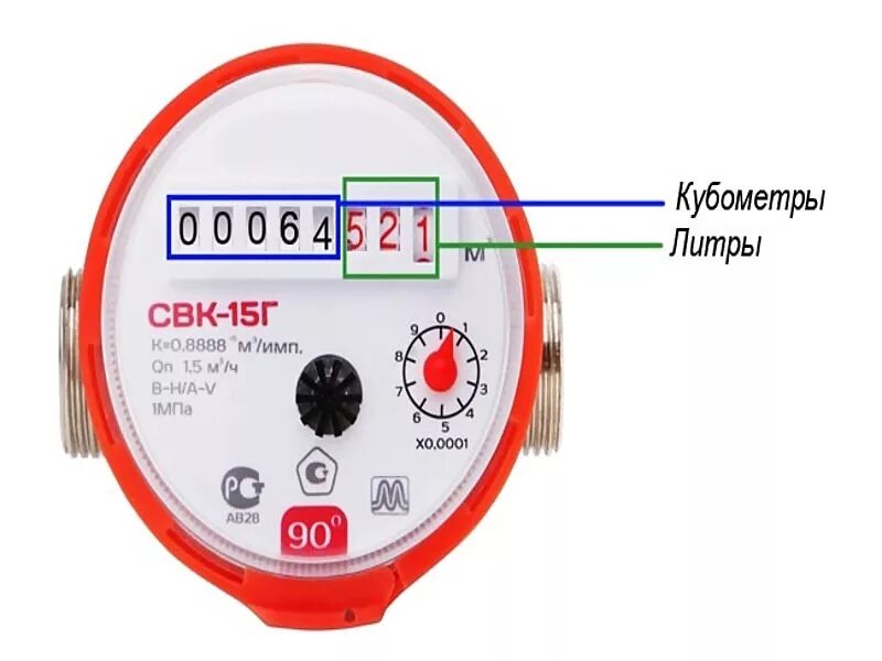 1 куб сколько литров воды по счетчику. Прибор учета потребления воды. Один куб воды на счетчике. Кубы на счетчике воды. Показатели счетчиков воды.