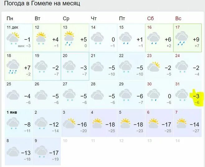 Погода ростов ярославский