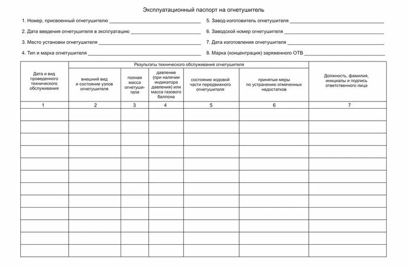 Образец заполнения карты индивидуального развития ребенка в доу. Журнал учета огнетушителей в рк. Психологическая карта дошкольника. Психологическая карта дошкольника. Протокол психологического обследования дошкольника 2,6.