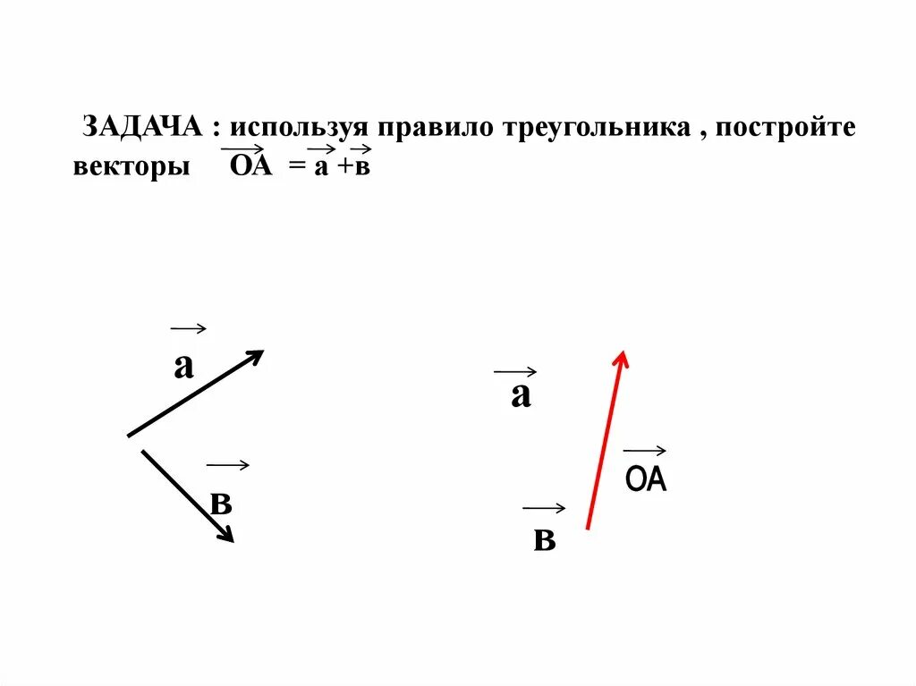 Как построить вектор