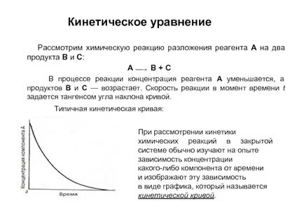 Скорость реакции разложения