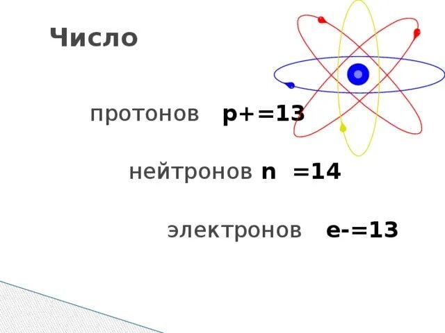 S количество электронов протонов и нейтронов. Количество протонов нейтронов и электронов. Протоны нейтроны электроны. Число протонов число нейтронов. Число протонов и электронов.