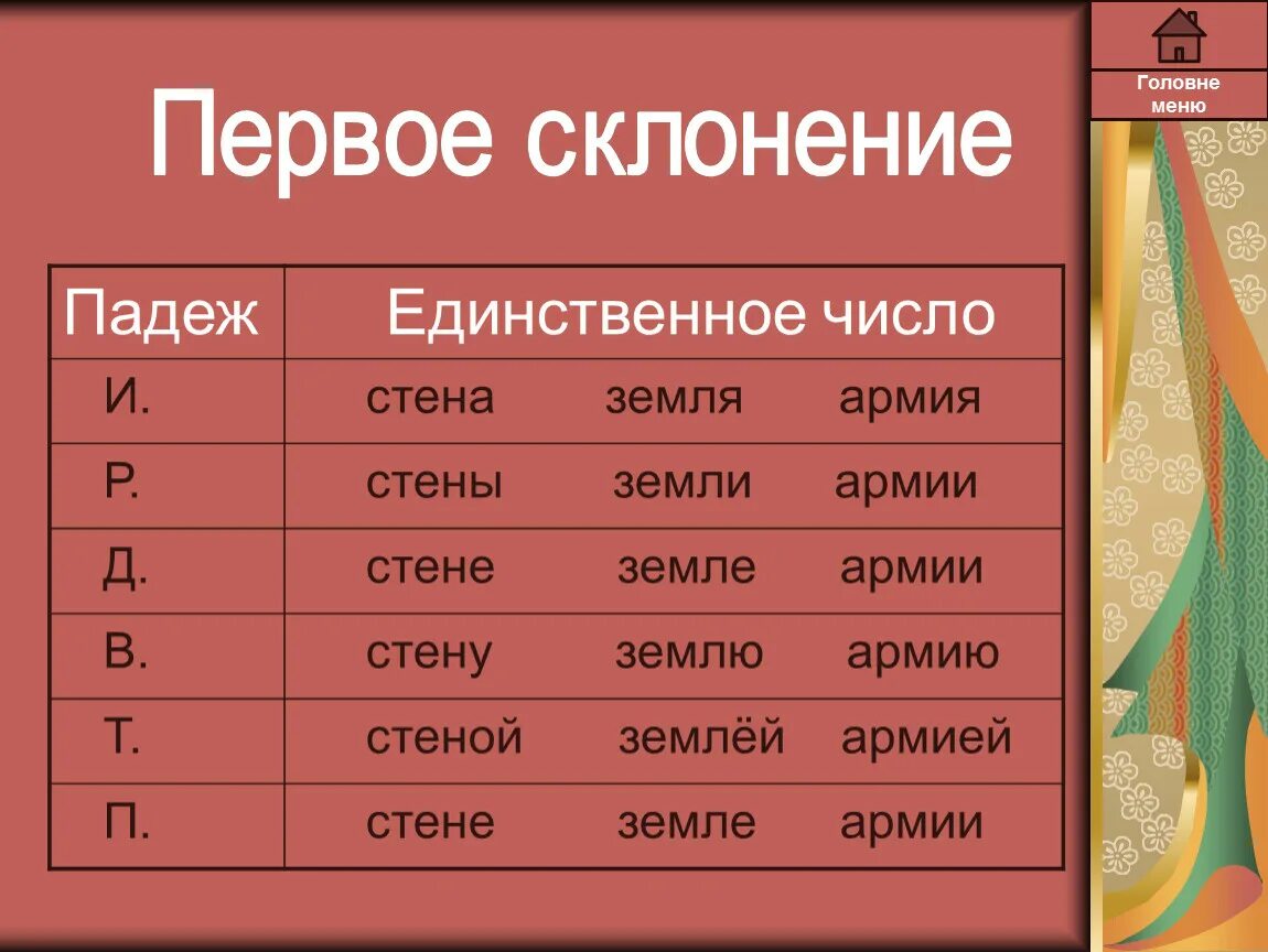 Падежи в единственном числе. Земля склонение по падежам. Земля просклонять по падежам. Землю какой падеж. Земли просклонять по падежам во множественном числе.