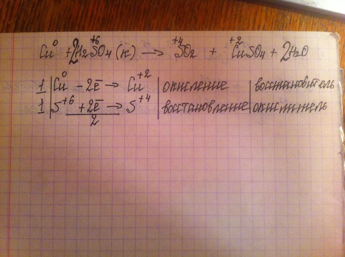 Cu h2so4 конц коэффициенты. Cu+h2so4 окислительно восстановительная реакция. Cu h2so4 конц. CA+h2so4 окислительно восстановительная. Cu h2so4 уравнение электронного баланса.