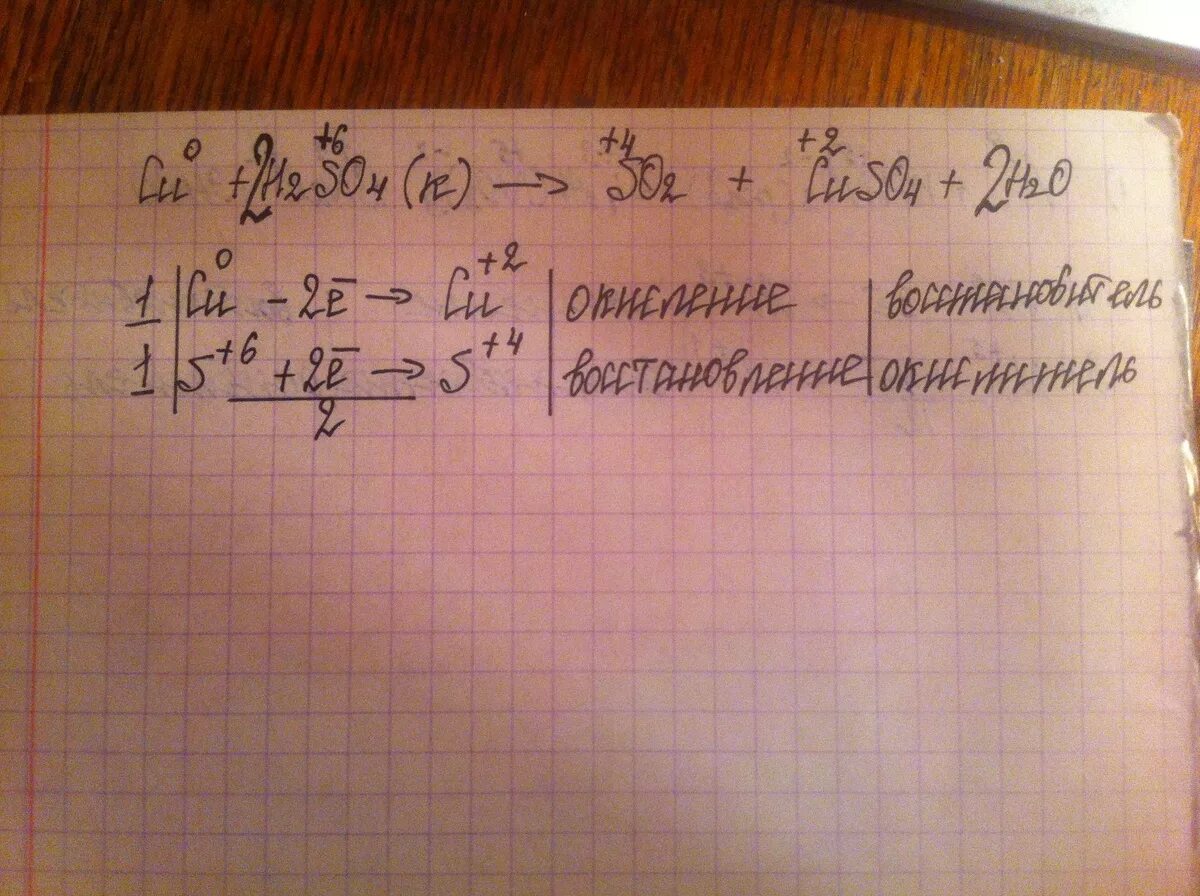 Cu+h2so4 окислительно восстановительная реакция. Cu h2so4 конц. CA+h2so4 окислительно восстановительная. Cu h2so4 уравнение электронного баланса. Cu h2so4 окислительно восстановительная