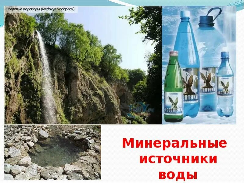 Минеральные источники доклад 6 класс. Минеральные источники.