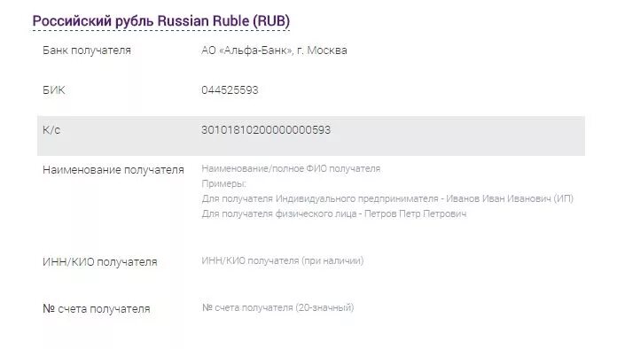 Реквизиты счета в приложении альфа банк. Банковские реквизиты Альфа банка. Альфа банк реквизиты банка. Реквизиты карты Альфа банк. БИК Альфа банка 044525593.